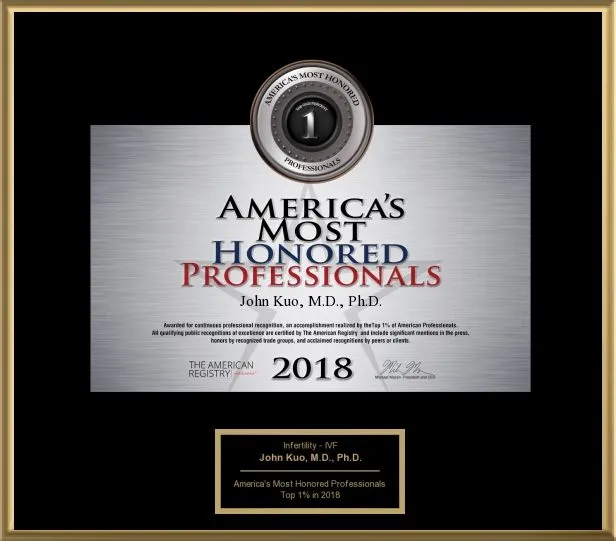 2018AmericasMostHonored616X541